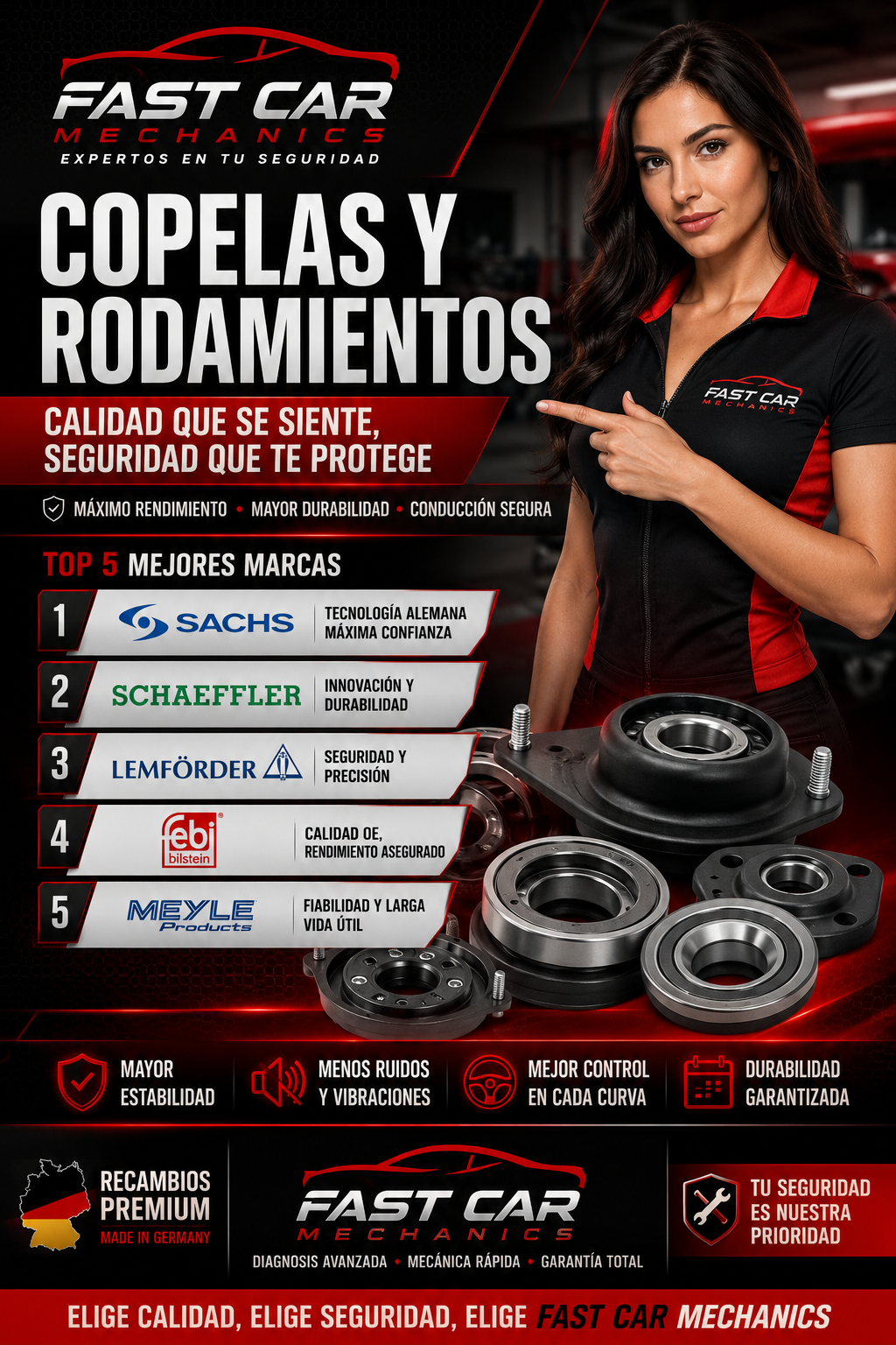 Copelas y rodamientos: calidad alemana